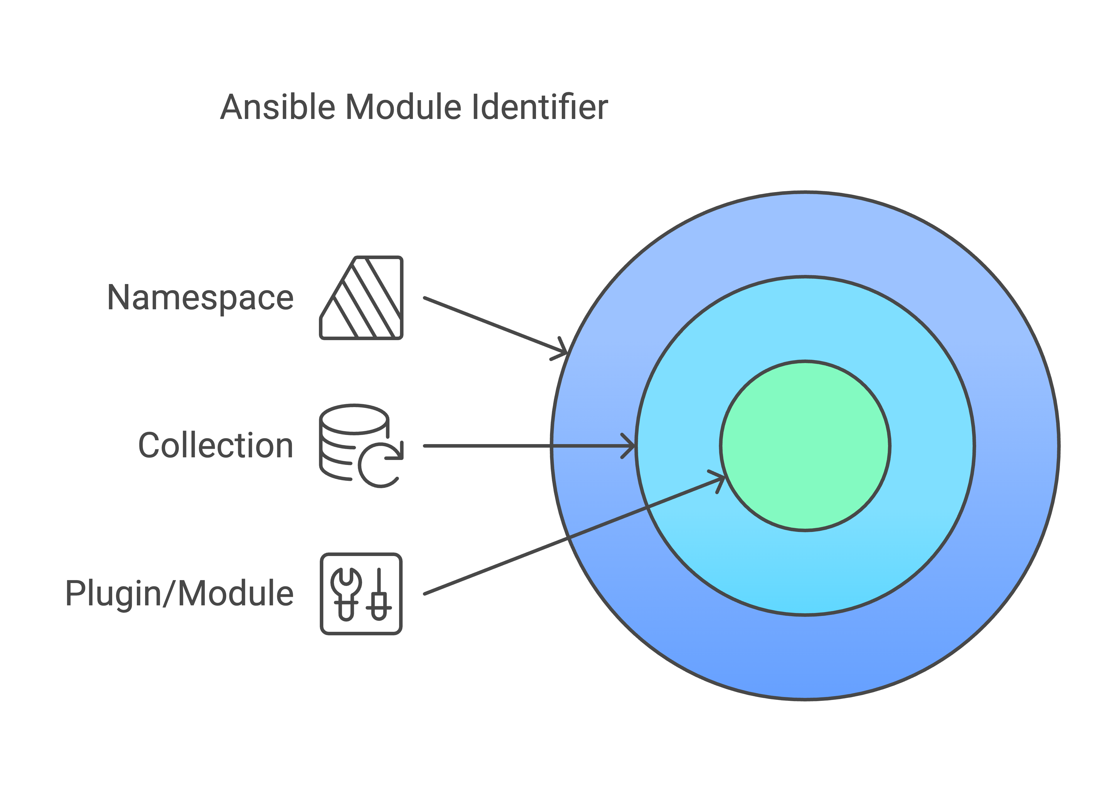 Technical Screenshot