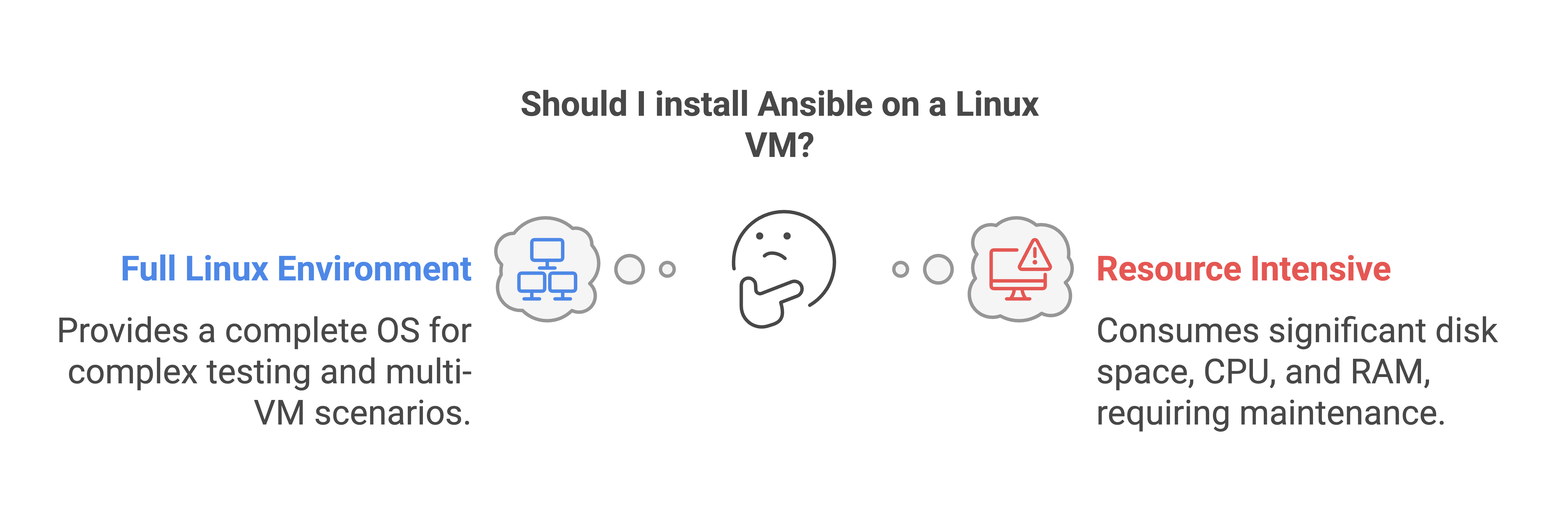 Technical Screenshot