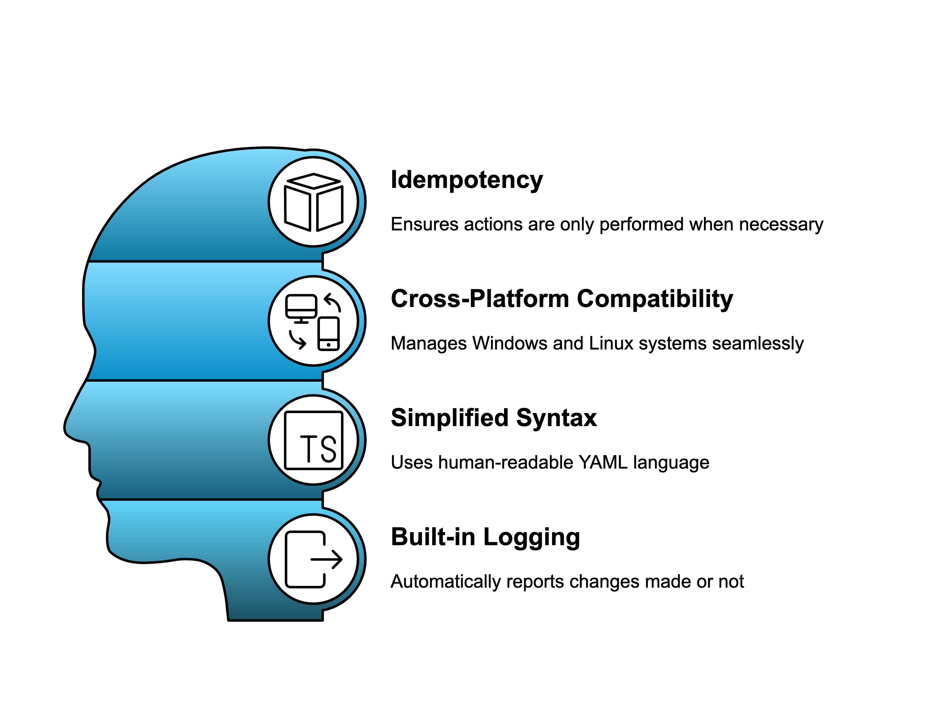 Technical Screenshot